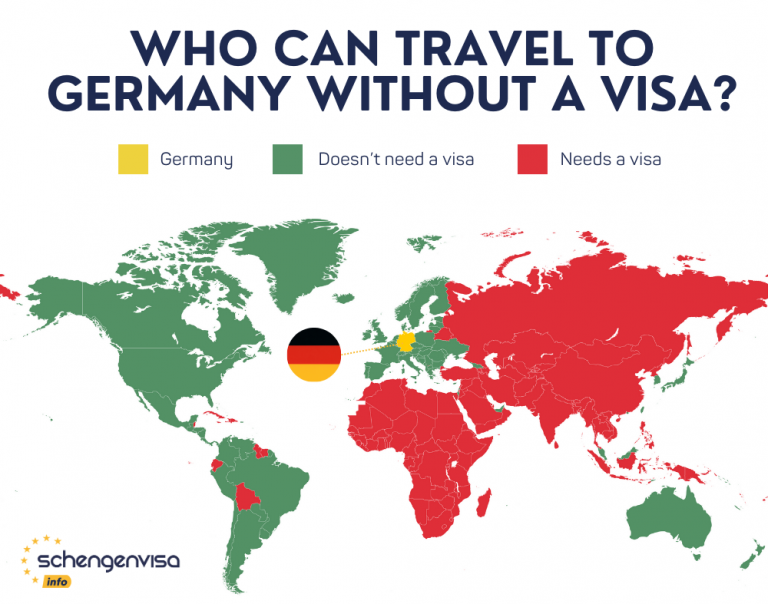 Applying for a Schengen Visa to Germany